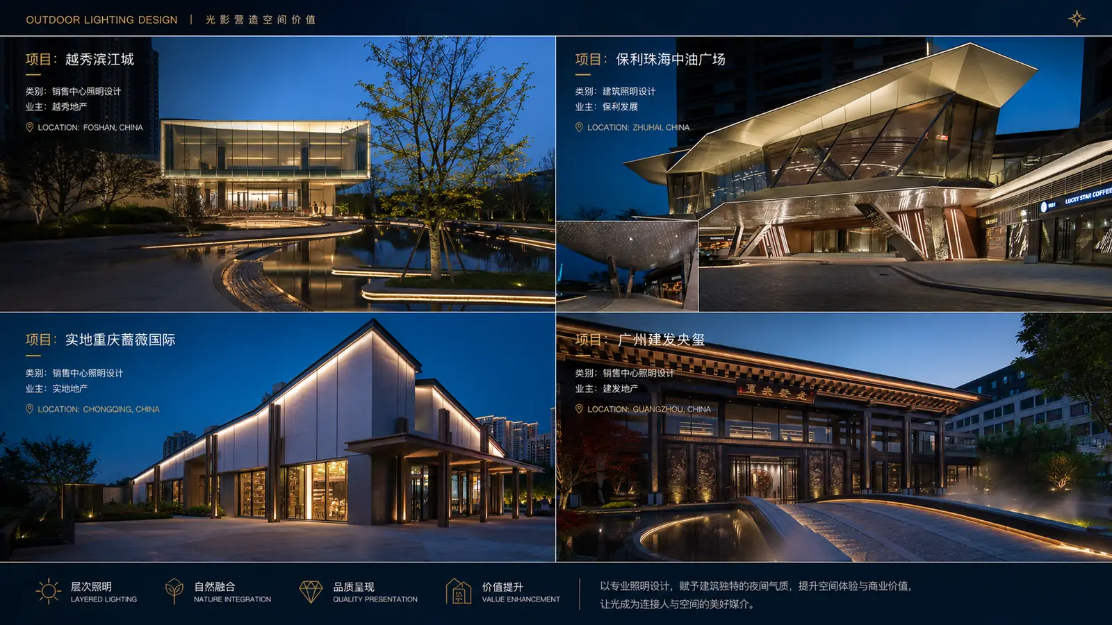 越秀滨江城、保利珠海中油广场、实地重庆蔷薇国际、广州建发央玺