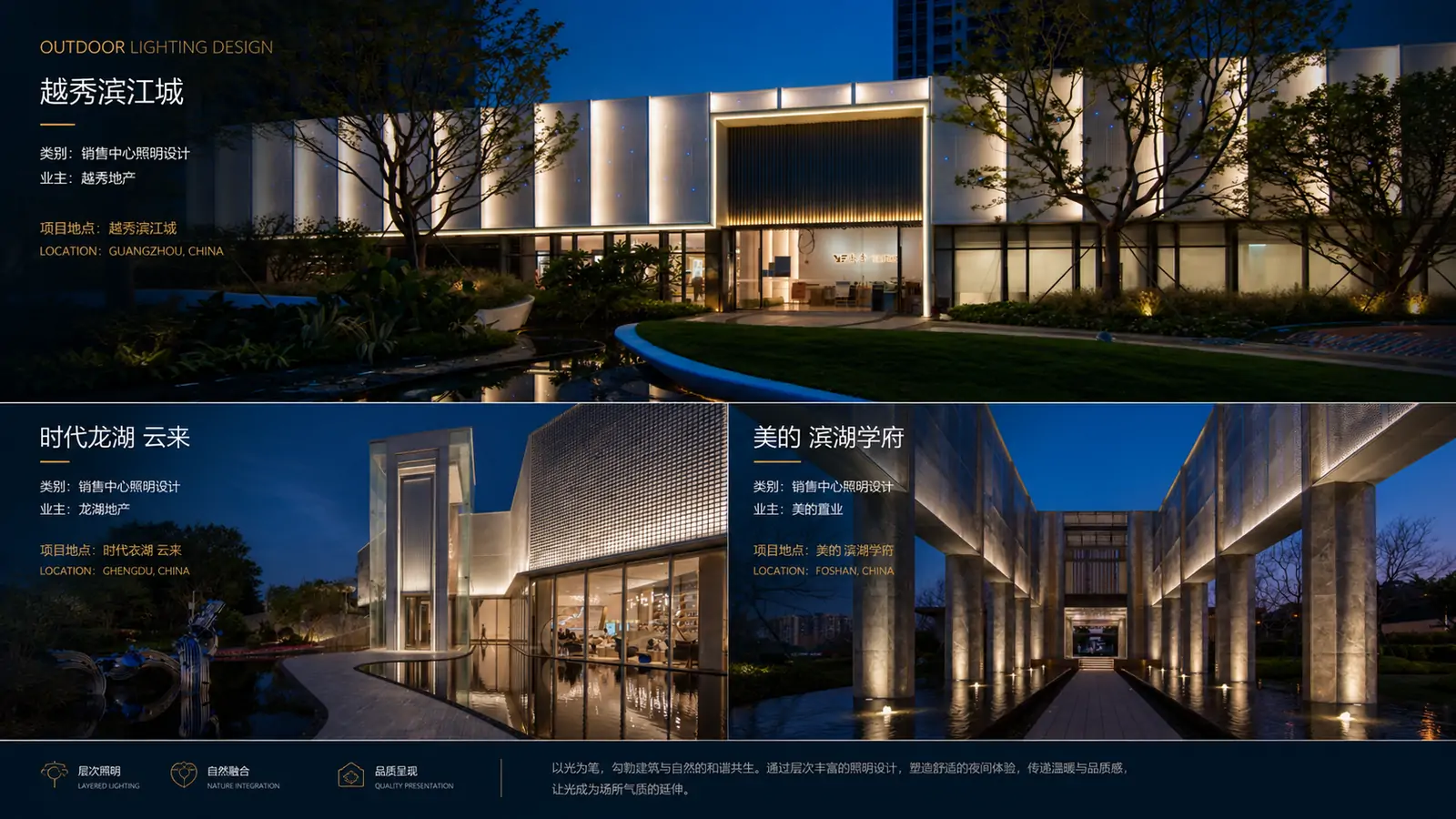 越秀滨江城、时代龙湖云来、美的滨湖学府